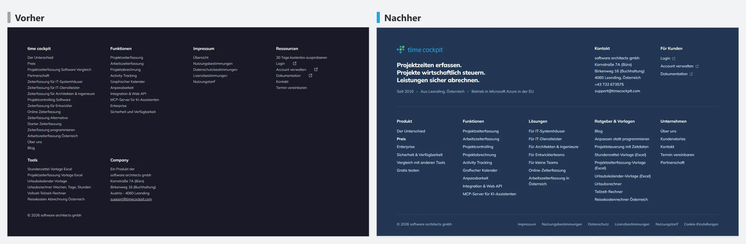 Footer von timecockpit.com vor und nach der Überarbeitung