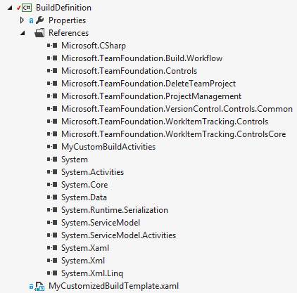 Project structure for the build definition containing the customized workflow for the TF Service build.