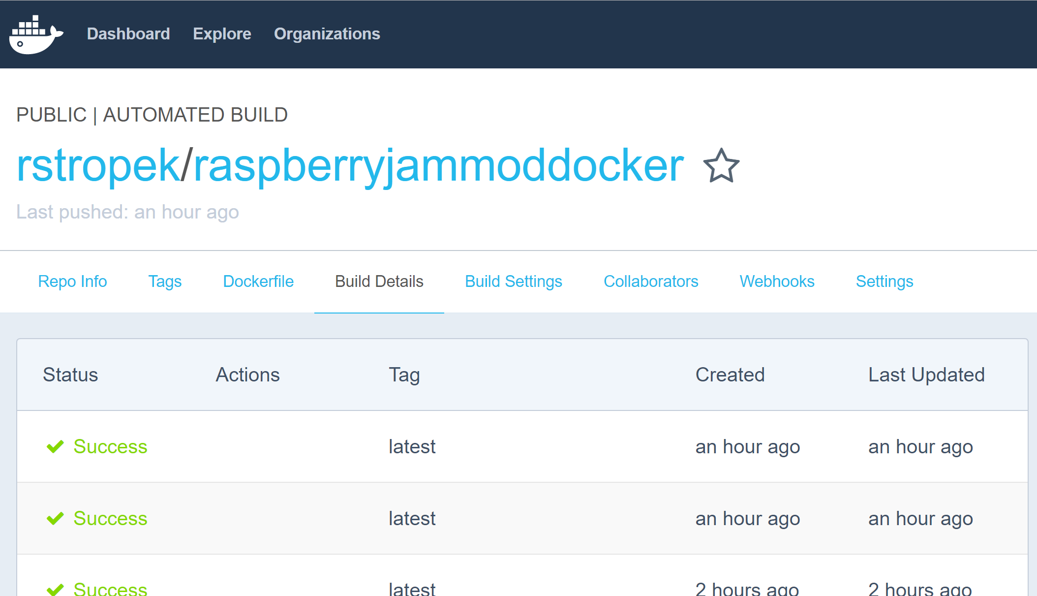 Docker automated build